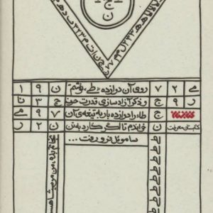 7 ج ن